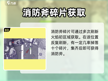 🔥阿瑞斯病毒2消防斧碎片获取全攻略！💥🔥截图4