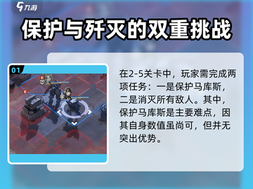 钢岚战术模拟2-5🔥通关秘籍，轻松制胜！截图2