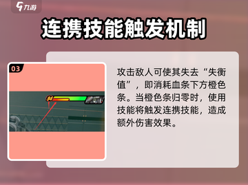 绝区零大招释放技巧🔥掌握这些，轻松制胜！游戏技巧分享截图4