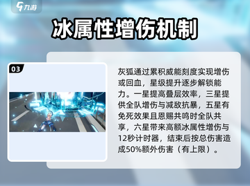 幻塔灰狐🔥超强攻略，助你主宰战场！截图4