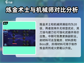 我的勇者🔥副职业选择推荐来啦！玩手游的别错过💡截图4