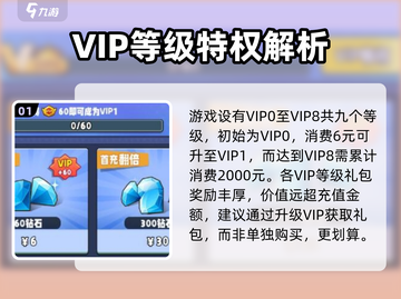 商业都市💎充值攻略，快速致富的秘密武器！截图2