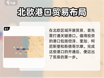 《黎明之海》北欧贸易暴富攻略💰截图2