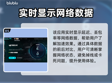 穿越火线加速器🔥怎么选？CF玩家必看！截图6