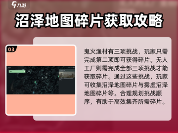 破碎之地🔥沼泽碎片获取攻略✨玩家必看！截图4