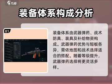 三角洲行动手游🔥基础配装全攻略🎉截图2