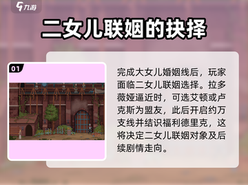 是的陛下手游：二女儿联姻🔥卖不卖？💎截图2