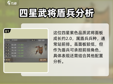 三国志战棋版🔥曹昂武将超强解析来啦！截图2