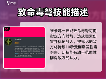 龙息神寂维卡娜🔥技能炸裂，游戏党必看！截图2