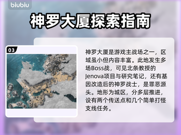 最终幻想7重生地图🔥区域全介绍来了！截图4