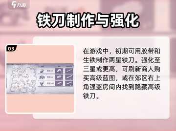 《阿瑞斯病毒2》铁刀强化秘籍💥截图4