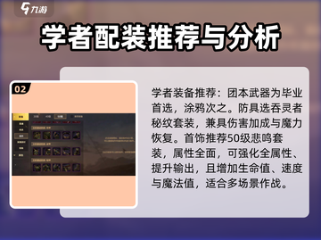 DNF手游🔥魔道学者毕业装备搭配全流程攻略！💎截图3