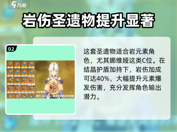 原神4.3⚡新圣遗物超强攻略🌟带你轻松制霸游戏！截图3