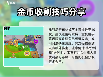 爆裂小队🔥哥布林狂潮玩法揭秘🎉游戏名必备！截图3