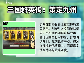 🎮2025爆款手游！零肝度爽玩🔥截图2