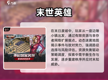 🔥2025最火横版射击游戏大盘点💥玩家必玩清单！截图2