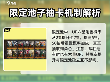 白夜极光✨卡池概率大揭秘！抽卡必看🔥截图5