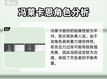绝区零🔥冯莱卡恩超强属性详解来了！截图4