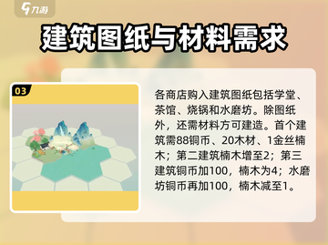 🎮淡墨水云乡江南建筑建造全攻略！截图4