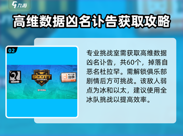 绝区零🔥苍角核心技加点攻略，快速提升战力！截图3