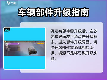 创世战车🔥部件升级攻略，快速提升战力！截图3