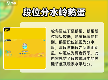 蛋仔派对段位🔥全解析，速来冲段！🎉截图5