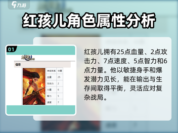 诸神竞技场🔥红孩儿超强技能解析❗截图2