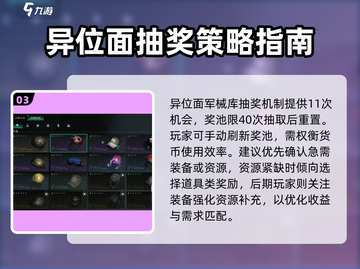 七日世界异位面军械库🔥超全开启攻略🎮截图4