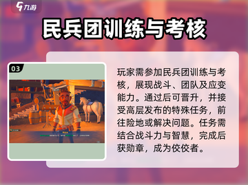沙石镇时光🔥民兵团勋章获取全攻略🎉截图4