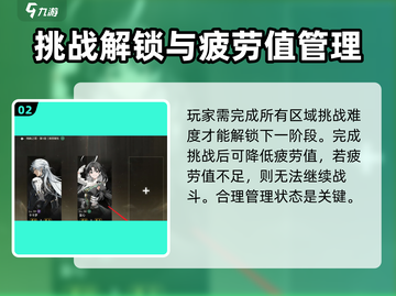 鸣潮🔥残响之塔解锁秘籍🎉游戏党必看！截图3