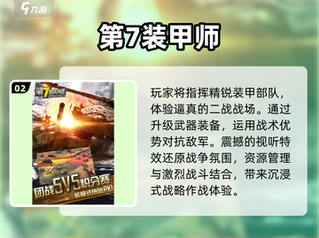 🔥2025最燃二战德军手游💥截图3