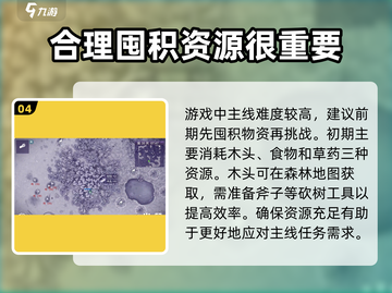 阿瑞斯病毒2🔥新手必看！玩转攻略💡截图5