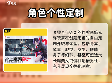 《零号任务》捏脸数据大公开！🎮✨截图2