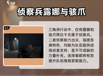 三角洲行动🔥侦察兵干员全面解析！截图2