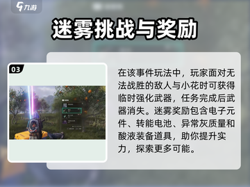 七日世界🔥迷雾玩法奖励大揭秘！新手必看⚡截图4