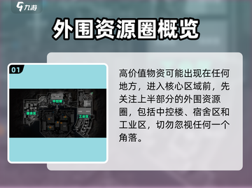 三角洲行动🔥中控楼物资获取方法💎截图2