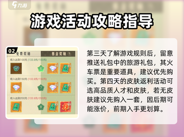 《时光杂货店》氪金秘籍💥，这样充超划算！✨截图3