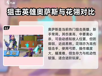 火力苏打🔥突袭英雄超详细攻略来啦！🎉截图3