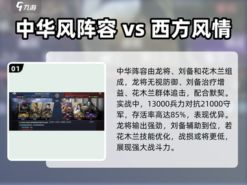 世界启元😎八级地开发阵容大揭秘🔥截图2