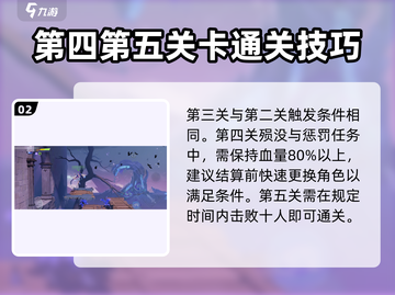 王者荣耀星之破晓：恸神的寒夜通关秘籍🌟💡截图3