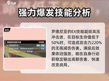 苍雾世界🔥罗德尼亚角色强度大揭秘！💥截图6