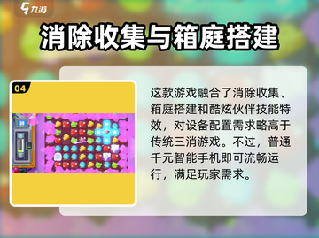 潮玩国度配置要求🔥你的电脑能带起这款神作吗？截图5