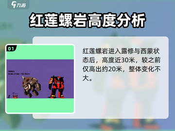 天元突破红莲螺岩🔥各形态大小全面解析游戏党必看！截图2