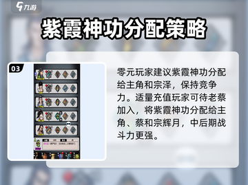 江湖风云录🔥紫霞神功给谁用？人物推荐来啦！截图4
