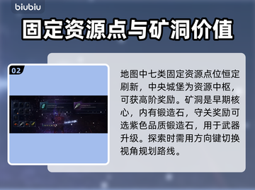艾尔登法环黑夜君临地图技巧🔥快速上手指南！🎮截图3