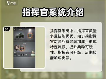 战火勋章🔥：游戏特色玩法大揭秘！截图2