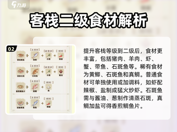 解忧小村落🔥超全菜谱大公开！ Cook&Fun必备 Gameplay⚡截图3