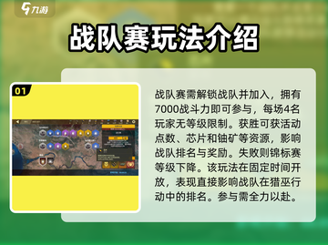创世战车车展模式🔥玩法全攻略🚗🎮截图2