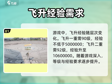 诛仙2手游🔥飞升经验大揭秘，快速飞升攻略来了！截图2