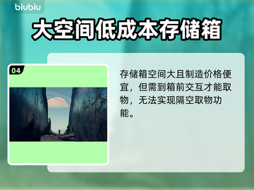 星空游戏仓库在哪？教你快速找到🎉🎮截图5